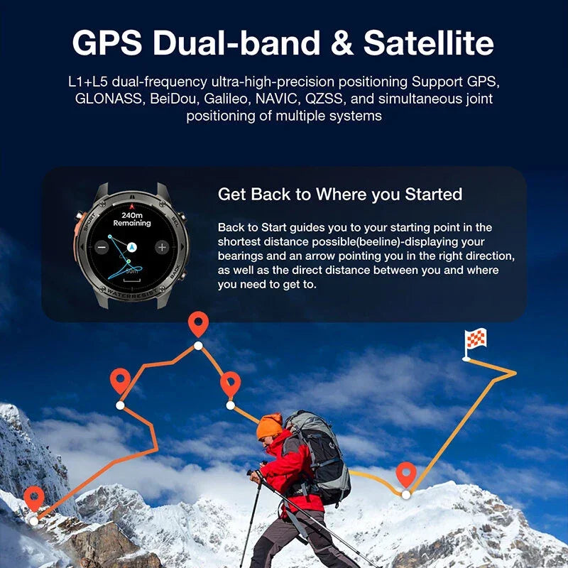Hiker in snowy mountains with GPS smartwatch navigation display and route tracking icons