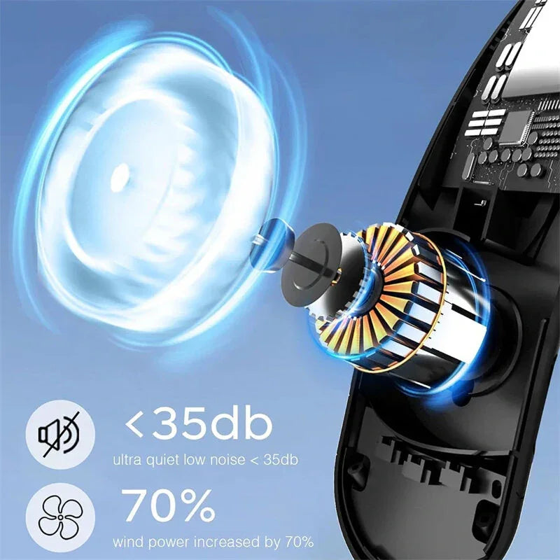 Close-up of a quiet electric motor with 35dB noise and 70% wind power increase, blue background