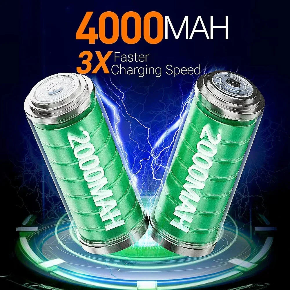 4000mAh rechargeable batteries with 3X faster charging speed, green batteries and blue lightning