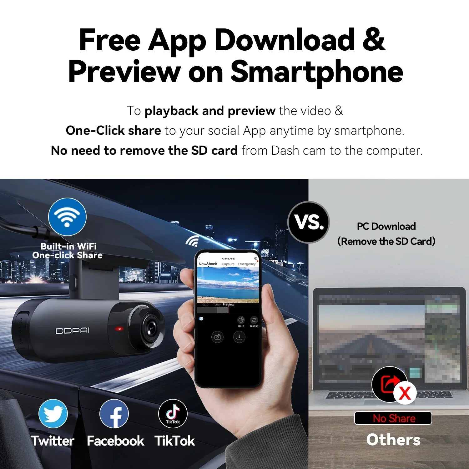 Dash cam with WiFi sharing, smartphone preview, and app download vs SD card PC transfer