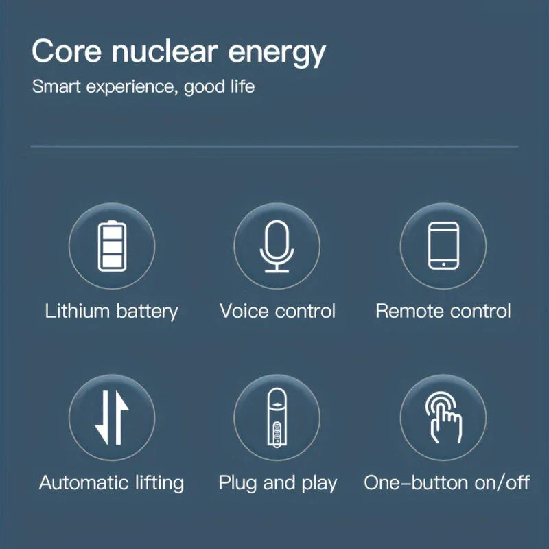 Core nuclear energy features icons: lithium battery, voice control, remote control, automatic lifting, plug and play, one-button on/off.