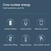 Core nuclear energy features icons: lithium battery, voice control, remote control, automatic lifting, plug and play, one-button on/off.