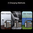 Portable power station showing mains, car, and solar charging methods