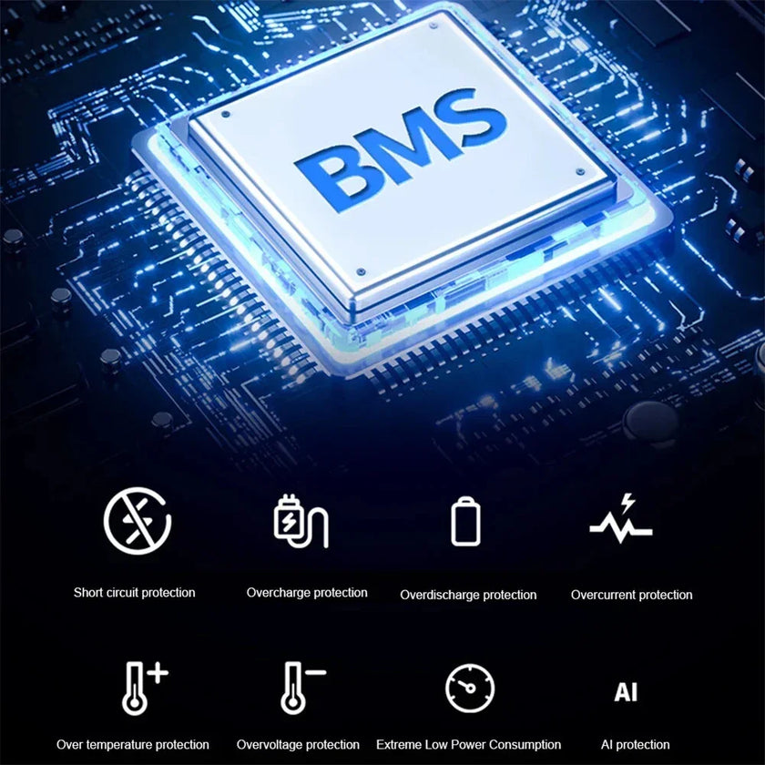 BMS chip on circuit board with icons for short circuit, overcharge, overdischarge, overcurrent protection