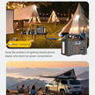 Portable power station at outdoor camping site with tents, lights, and electronics