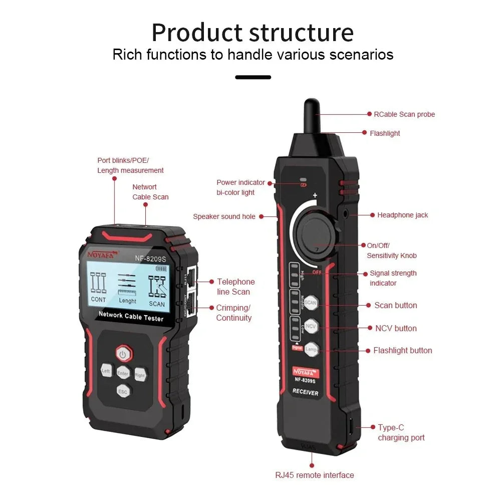 Network cable tester and receiver labeled with features like scan and RJ45 port.