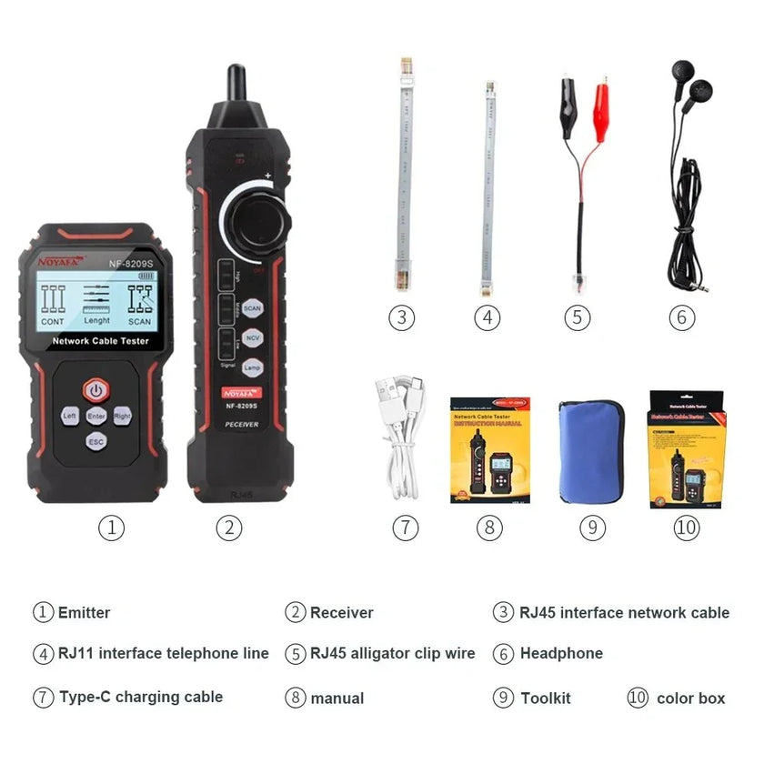 Network cable tester kit with emitter, receiver, cables, manual, toolkit, and accessories