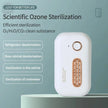 Compact ozone sterilizer device for deodorizing refrigerators, cars, shoe cabinets, and underwear.