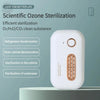 Compact ozone sterilizer device for deodorizing refrigerators, cars, shoe cabinets, and underwear.