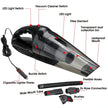Car vacuum cleaner with labeled parts, including transparent dust bin, filter, accessories