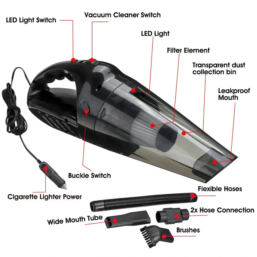 Car vacuum cleaner with labeled parts, including transparent dust bin, filter, accessories