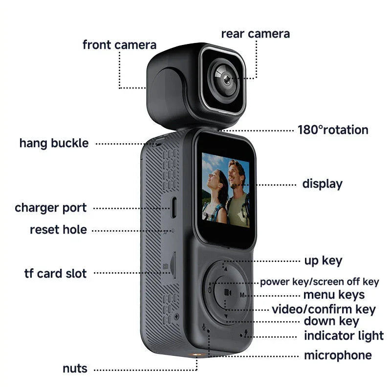 Action camera with dual front and rear cameras, 180° rotation, display, and labeled ports.