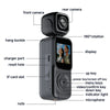 Action camera with dual front and rear cameras, 180° rotation, display, and labeled ports.